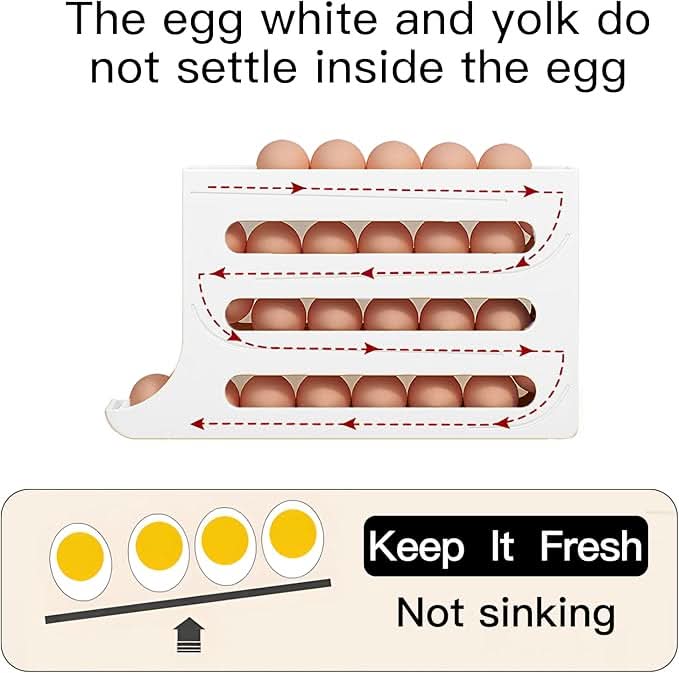 EggFlow Premium Refrigerator Egg Organizer showing rolling mechanism and egg freshness diagram
